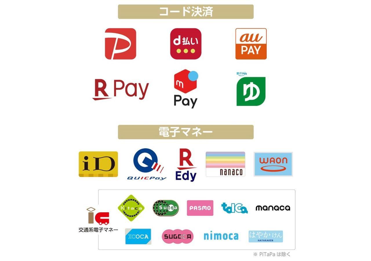 APA Hotel Tokyo Ojima Eksteriør billede